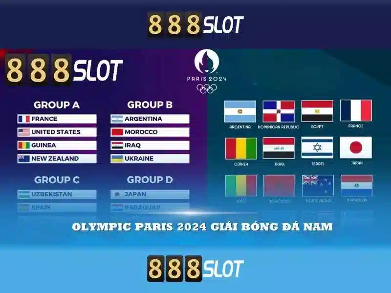 cách chơi Slot - 888slot